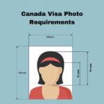 Canada Visa Photo Requirements: Complete Guide to Specifications and Submission