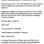 DIY Post-Bacc Programs: Building Your Own Path to Medical School