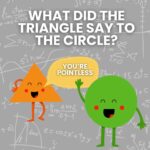 Mathematical Humor: DIY Tools for Creating Perfect Math Jokes
