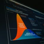Unpacking the Surge of Subscription-Based Software Models: Trends, Benefits, and How to Navigate the Shift